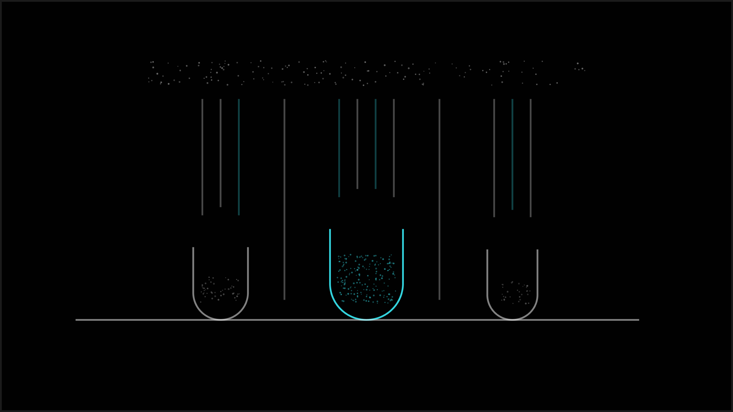 The Best Customer Feedback Tools for SaaS Teams in 2026